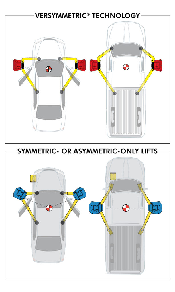 Versymmetric_EXP_Vertical-614x1024.jpg Versymmetric_EXP_Vertical-614x1024.jpg